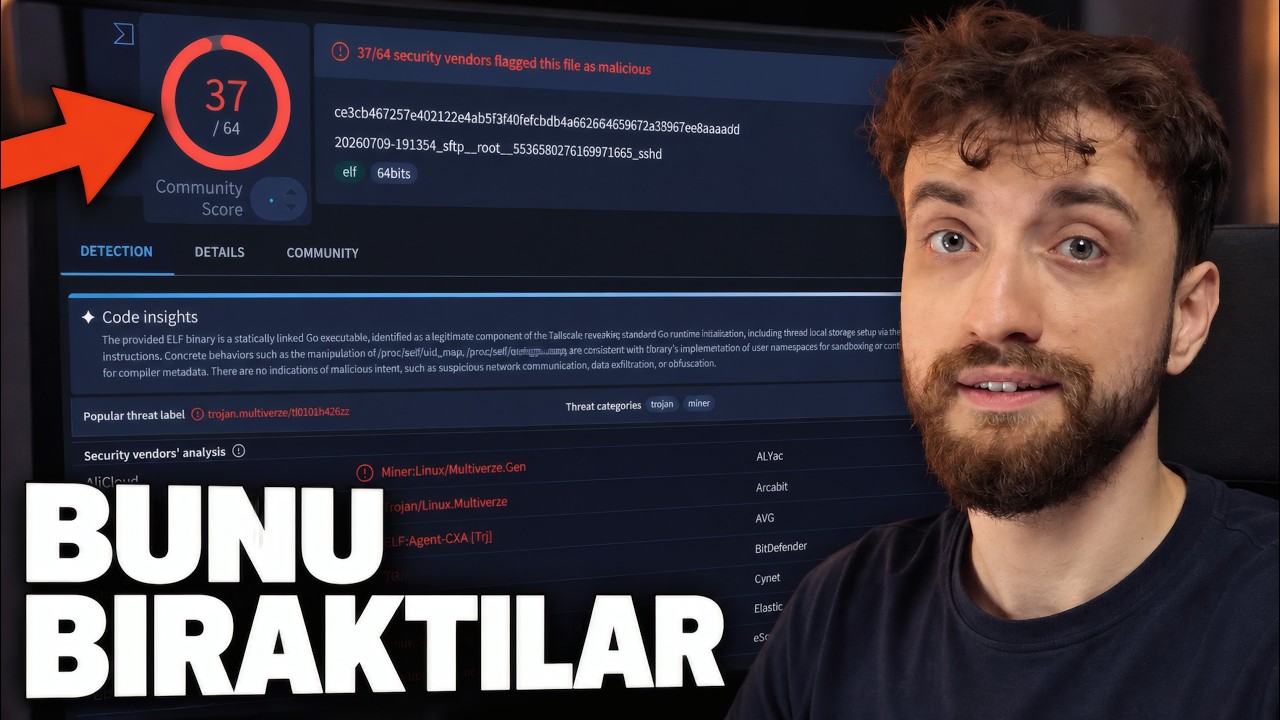 Hackerlara Tuzak Kurdum: 24 Saat Honeypot Kayıtlarını Açık Kapsama