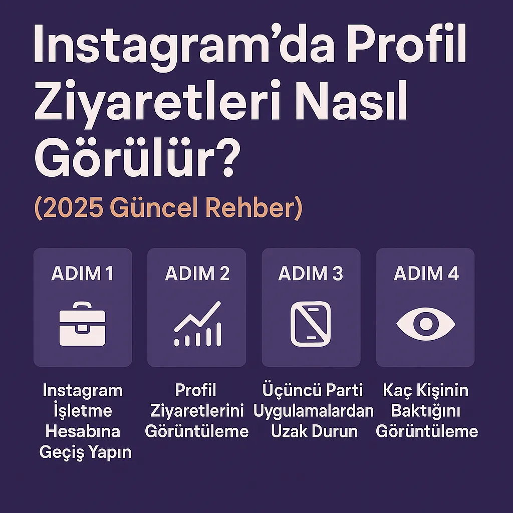 Instagram’da Profil Ziyaretleri Nasıl Görülür?