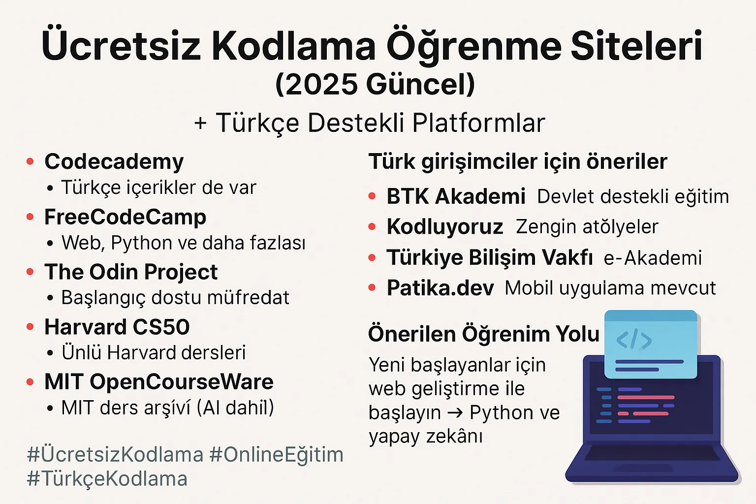 Ücretsiz Kodlama Öğrenme Siteleri (2025 Güncel Listesi + Türkçe Seçenekler)